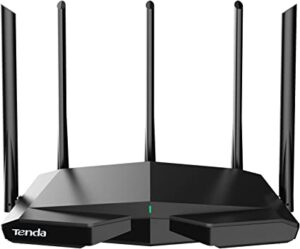 Best wifi router for business